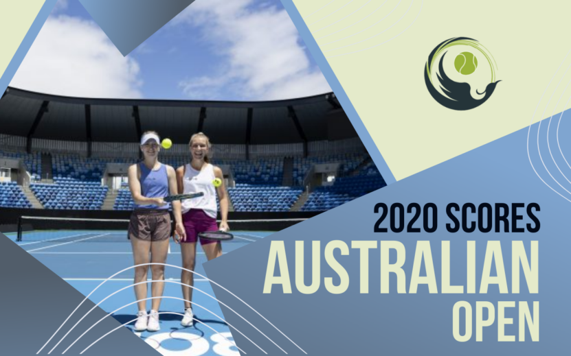 2020 Australian Open Scores
